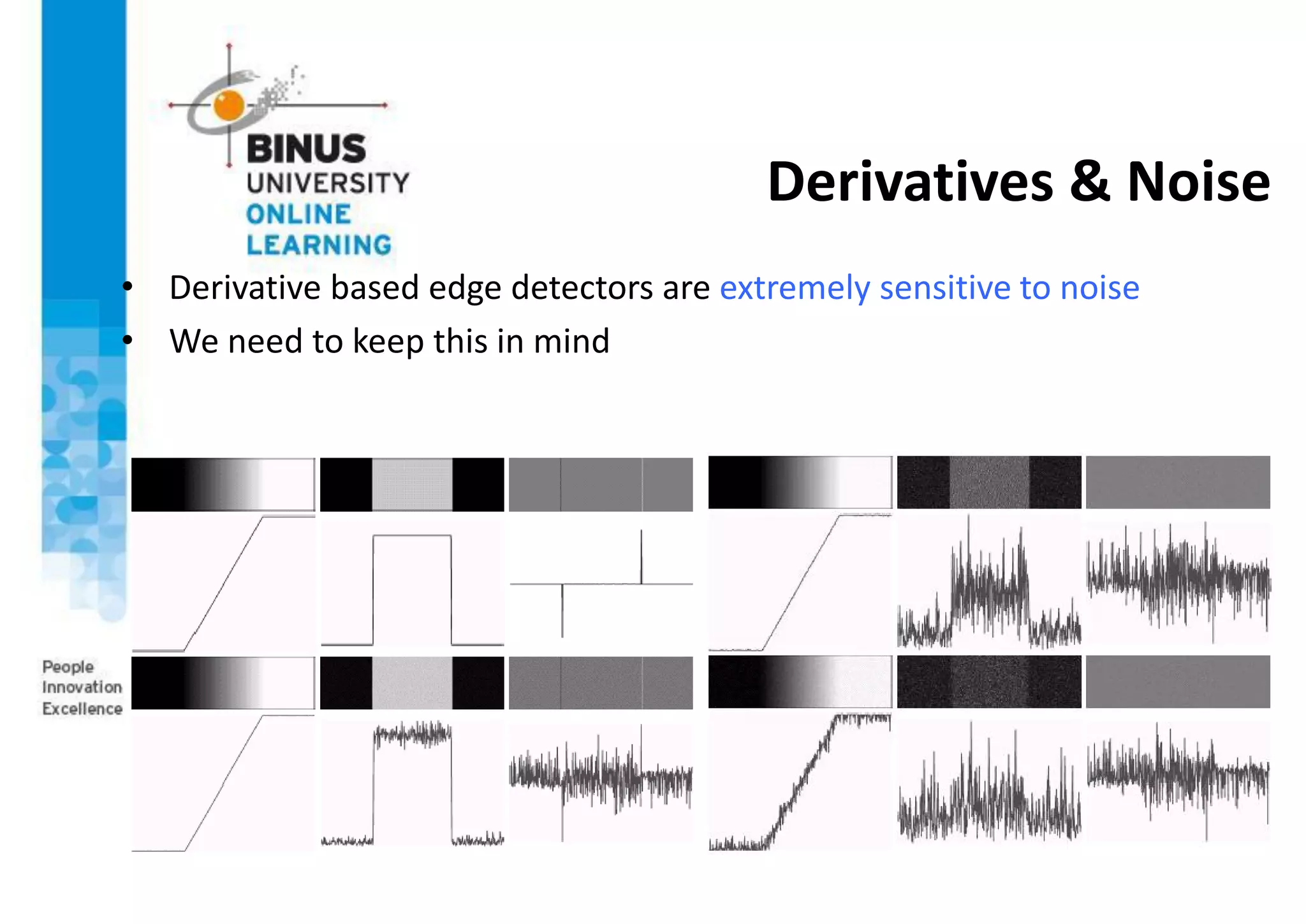 Derivatives & Noise
• Derivative based edge detectors are extremely sensitive to noise
• We need to keep this in mind
 