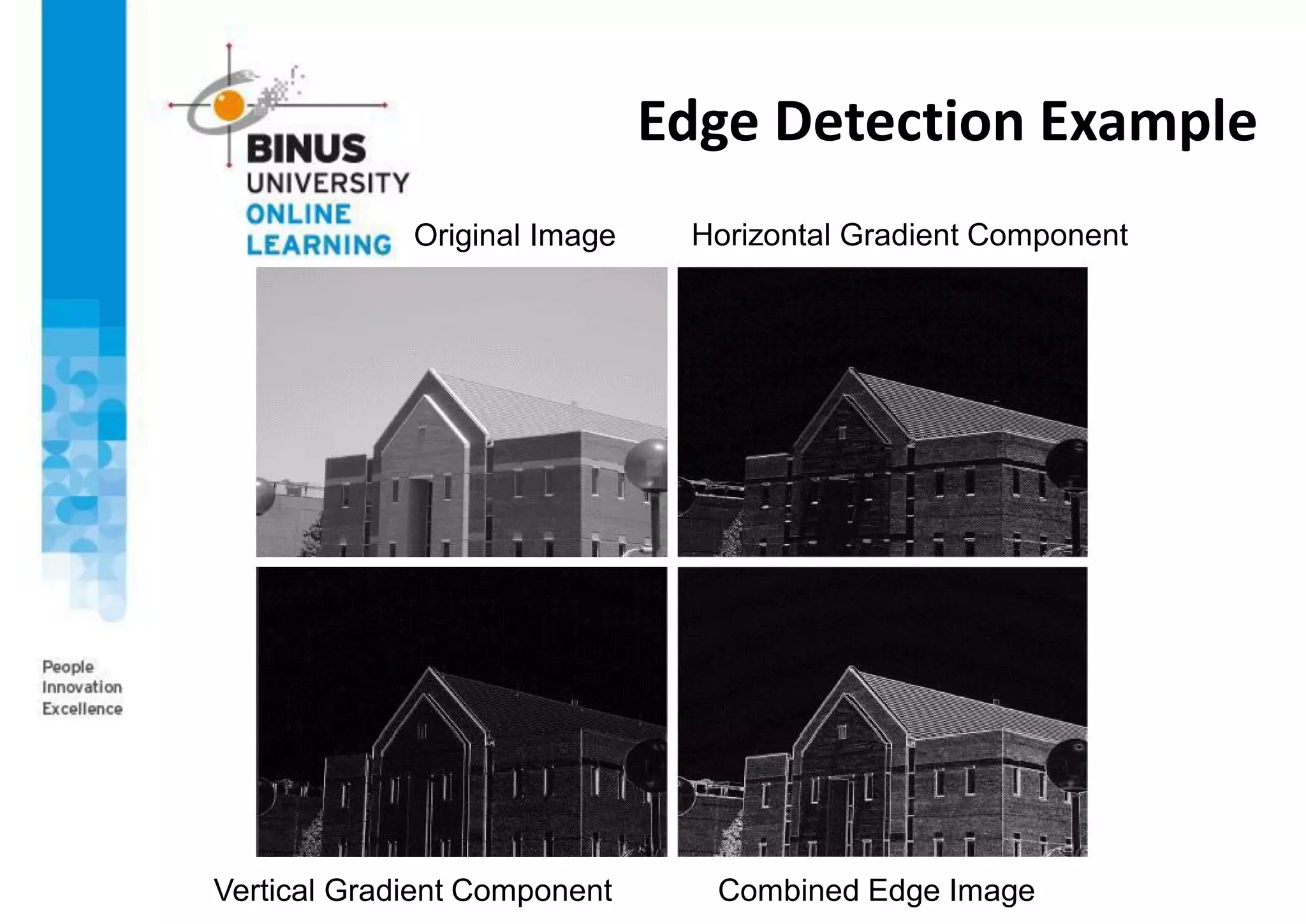 Edge Detection Example
Original Image Horizontal Gradient Component
Vertical Gradient Component Combined Edge Image
 