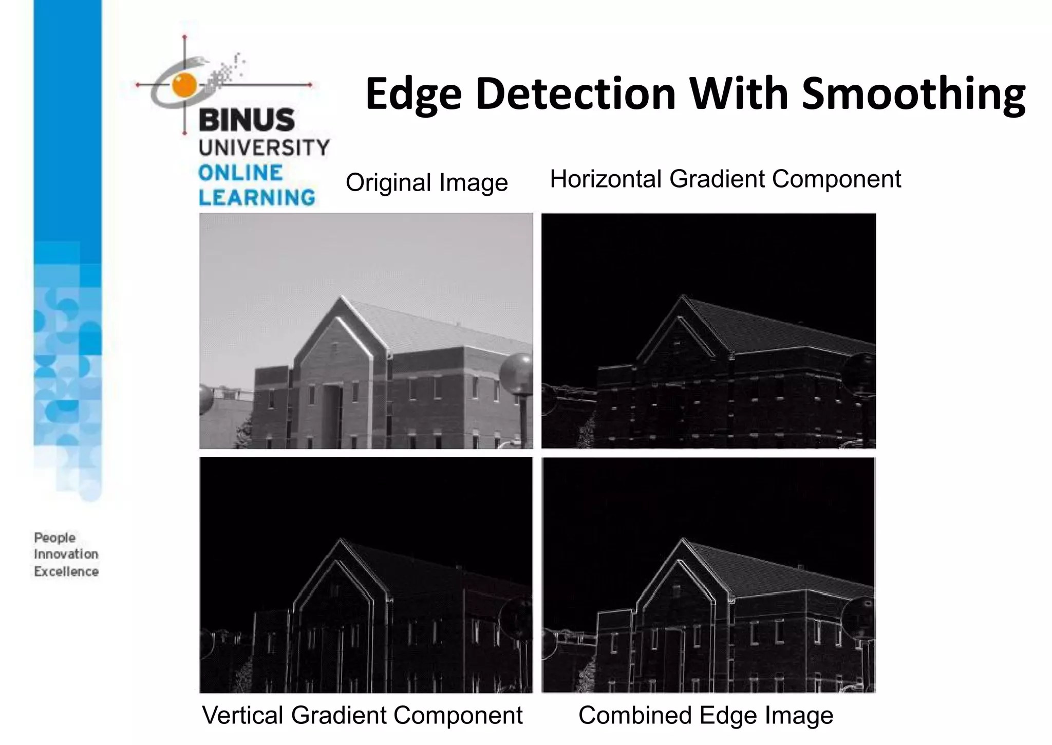 Edge Detection With Smoothing
Original Image Horizontal Gradient Component
Vertical Gradient Component Combined Edge Image
 