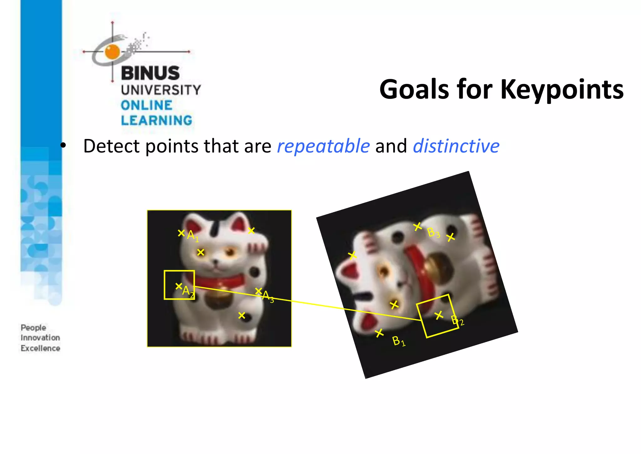 Goals for Keypoints
• Detect points that are repeatable and distinctive
A1
A2 A3
 