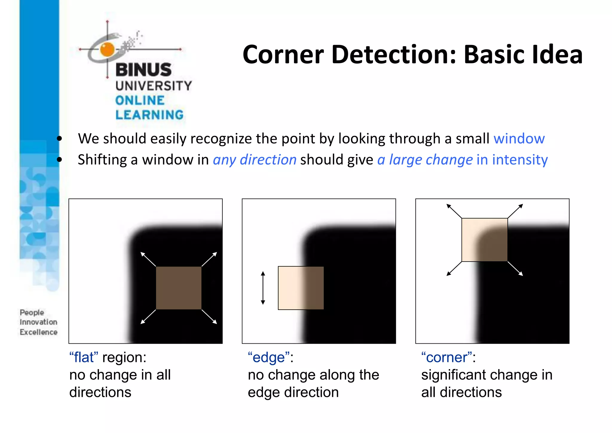 Corner Detection: Basic Idea
• We should easily recognize the point by looking through a small window
• Shifting a window in any direction should give a large change in intensity
“edge”:
no change along the
edge direction
“corner”:
significant change in
all directions
“flat” region:
no change in all
directions
 