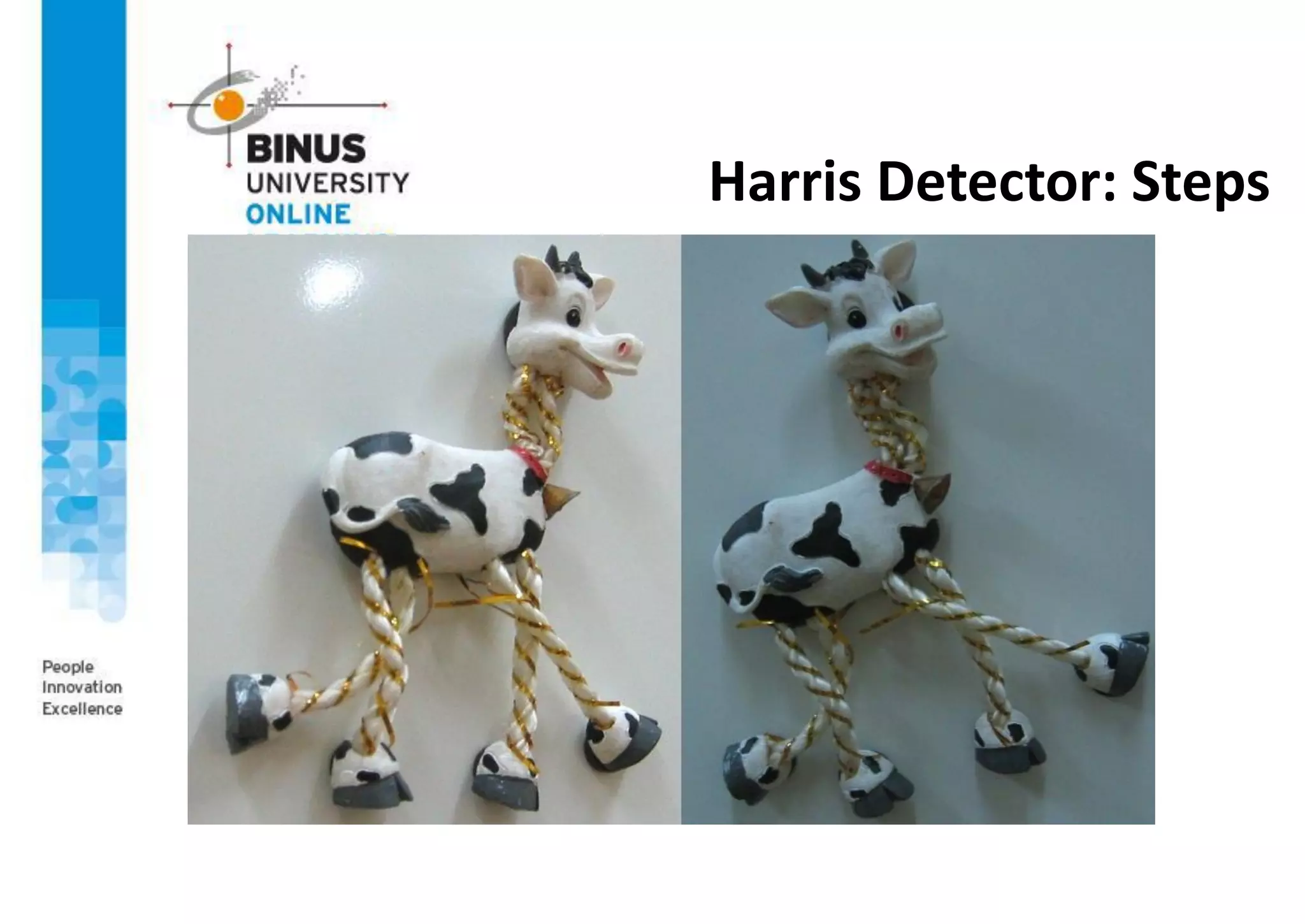 Harris Detector: Steps
 