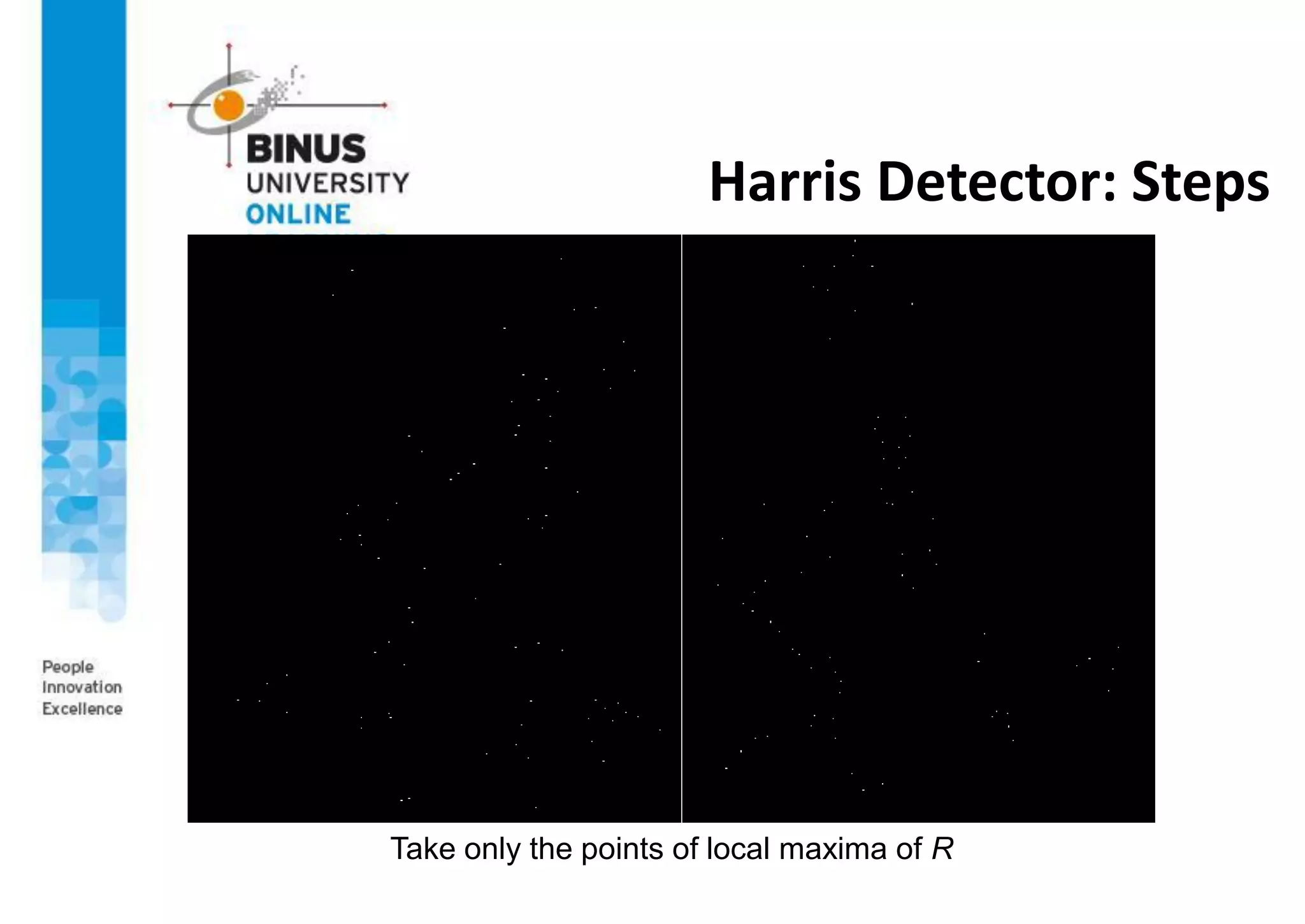 Harris Detector: Steps
Take only the points of local maxima of R
 