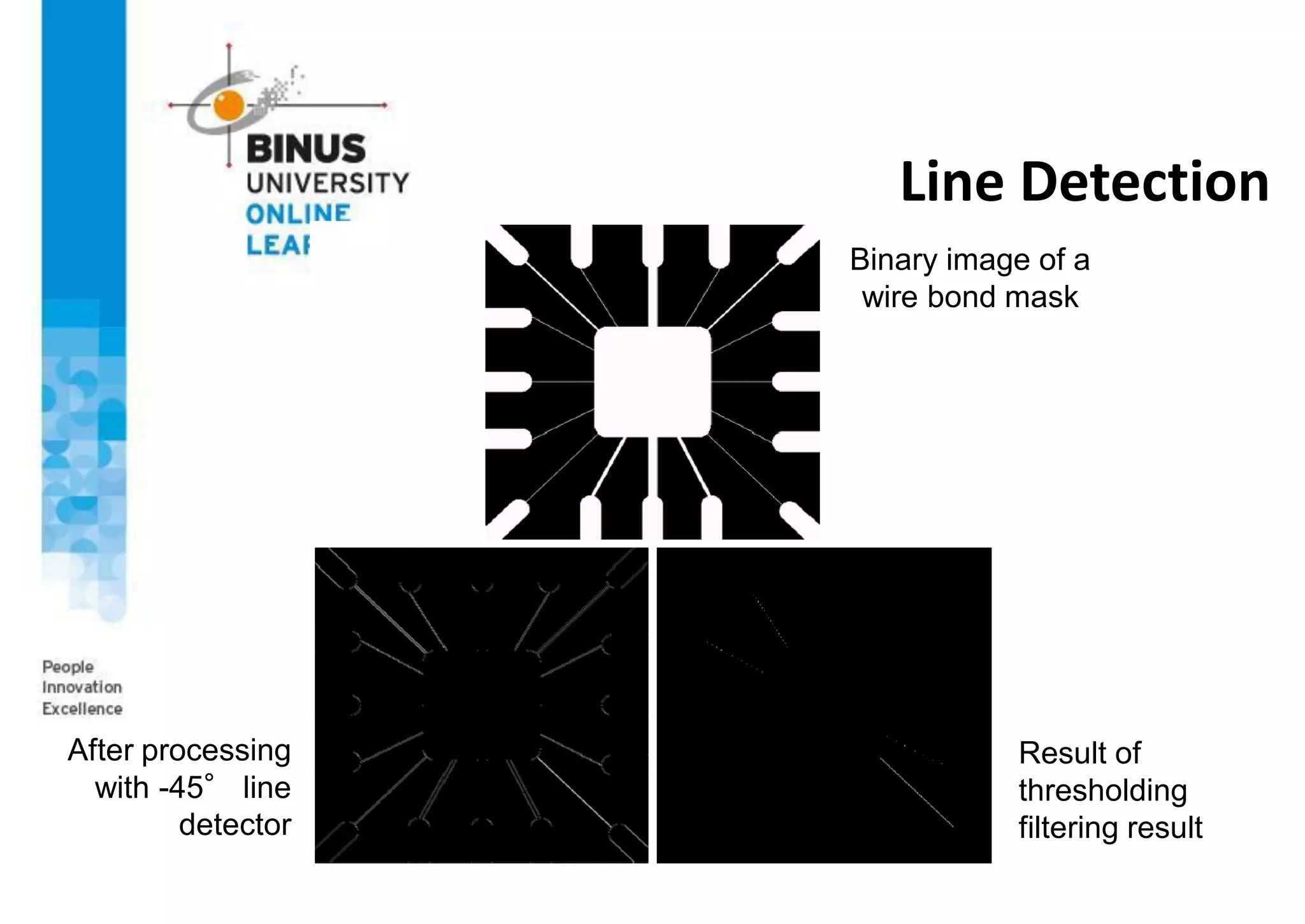 Line Detection
Binary image of a
wire bond mask
After processing
with -45° line
detector
Result of
thresholding
filtering result
 