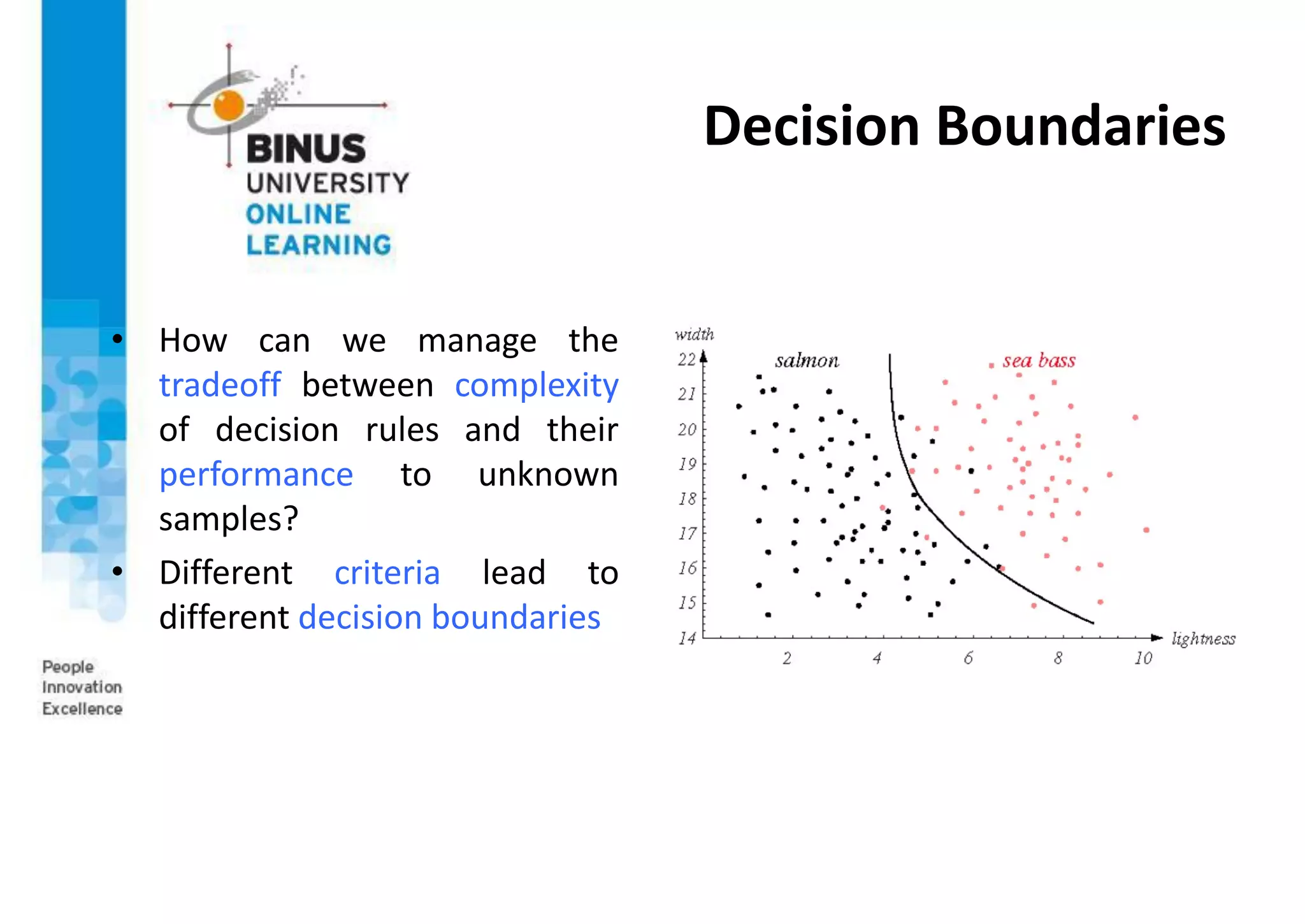 Decision Boundaries
• How can we manage the
tradeoff between complexity
of decision rules and their
performance to unknown
samples?
• Different criteria lead to
different decision boundaries
 