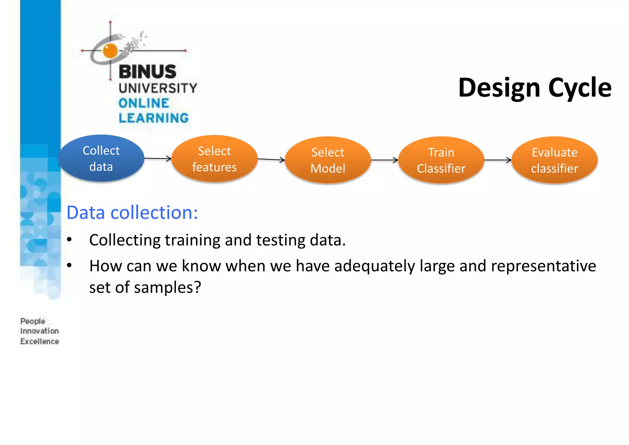 Design Cycle
Data collection:
• Collecting training and testing data.
• How can we know when we have adequately large and representative
set of samples?
Collect
data
Select
features
Select
Model
Train
Classifier
Evaluate
classifier
 