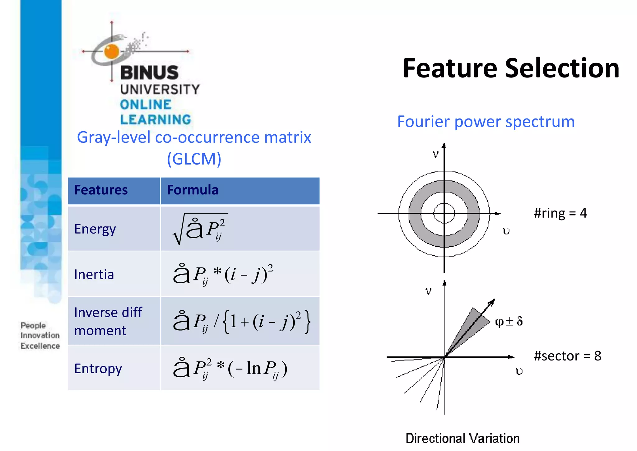 Feature Selection
Gray-level co-occurrence matrix
(GLCM)
Fourier power spectrum
Features Formula
Energy
Inertia
Inverse diff
moment
Entropy
Pij
2
å
Pij
å *(i- j)2
Pij
å / 1+(i- j)2
{ }
Pij
2
*(-lnPij )
å
#ring = 4
#sector = 8
 