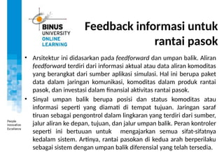 Feedback informasi untuk
rantai pasok
• Arsitektur ini didasarkan pada feedforward dan umpan balik. Aliran
feedforward terdiri dari informasi aktual atau data aliran komoditas
yang berangkat dari sumber aplikasi simulasi. Hal ini berupa paket
data dalam jaringan komunikasi, komoditas dalam produk rantai
pasok, dan investasi dalam finansial aktivitas rantai pasok.
• Sinyal umpan balik berupa posisi dan status komoditas atau
informasi seperti yang diamati di tempat tujuan. Jaringan saraf
tiruan sebagai pengontrol dalam lingkaran yang terdiri dari sumber,
jalur aliran ke depan, tujuan, dan jalur umpan balik. Peran kontroler
seperti ini bertuuan untuk mengajarkan semua sifat-sifatnya
kedalam sistem. Artinya, rantai pasokan di kedua arah berperilaku
sebagai sistem dengan umpan balik diferensial yang telah tersedia.
 