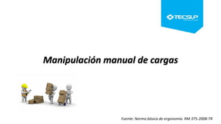 Manipulación manual de cargas
Fuente: Norma básica de ergonomía. RM 375-2008-TR
 
