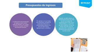 La elaboración del presupuesto
de ingresos debe mostrar
todos los detalles, aun cuando
se ofrezca una gran cantidad
de productos distintos.
Por ejemplo, en una tienda
que vende gran variedad de
productos diferentes es
recomendable elaborar una
lista de todos estos y
agruparlos por su similitud.
Después, se debe elaborar el
pronóstico de ventas por cada
uno de los bloques de
productos para el año inicial
del pronóstico, y a partir de
ese año establecer el nivel de
ventas esperadas para los
siguientes años, considerando
los factores que influyen en el
nivel de ventas.
Presupuestos de Ingresos
 