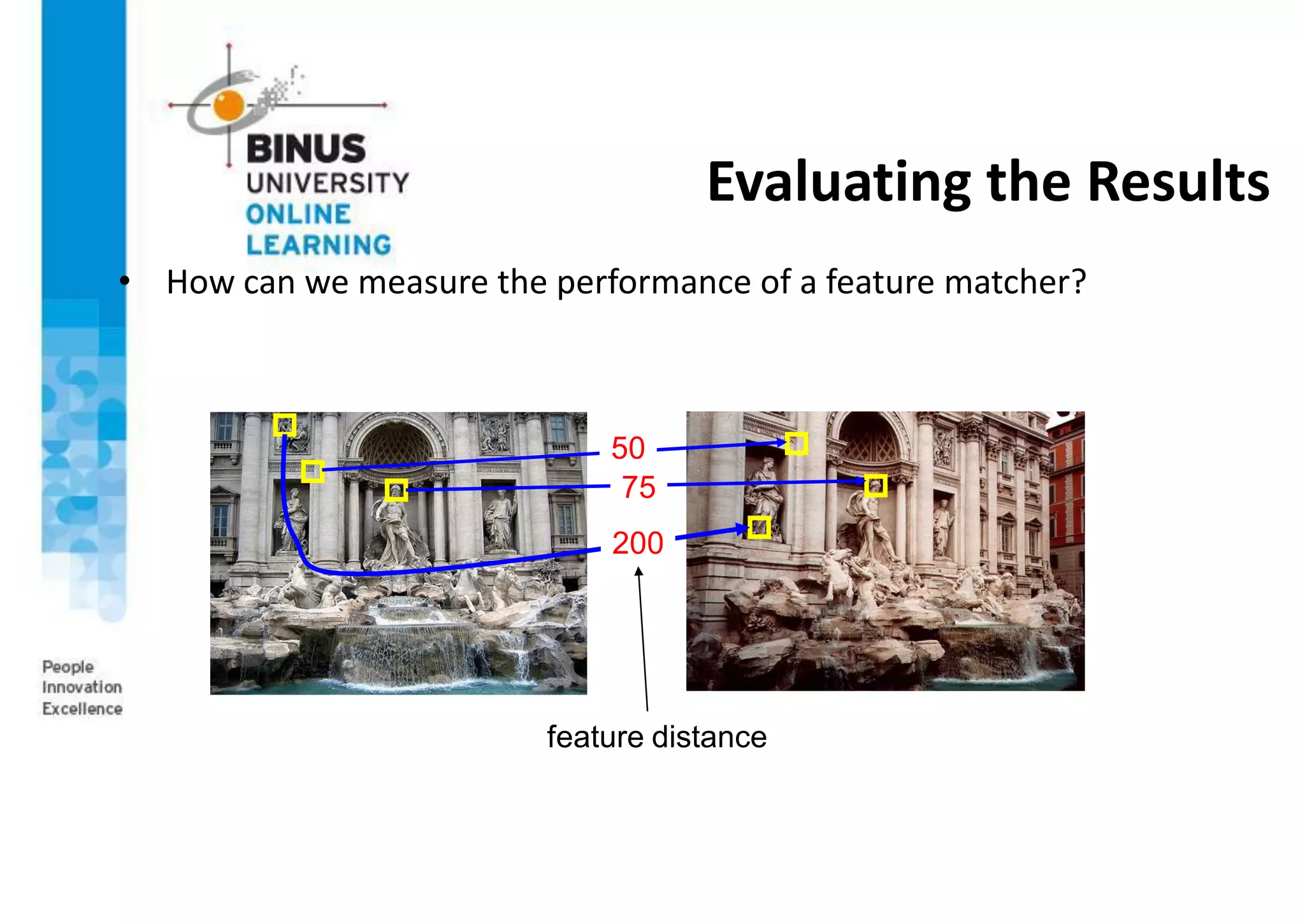 Evaluating the Results
• How can we measure the performance of a feature matcher?
50
75
200
feature distance
 