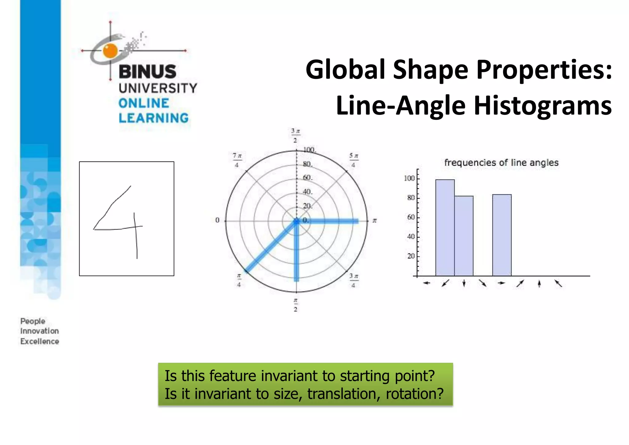 Global Shape Properties:
Line-Angle Histograms
Is this feature invariant to starting point?
Is it invariant to size, translation, rotation?
 