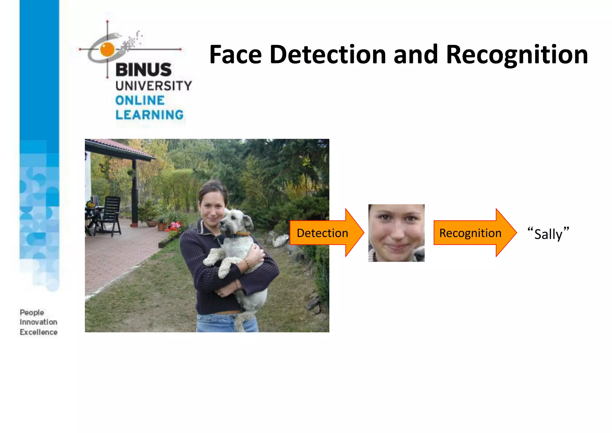 Face Detection and Recognition
Detection Recognition “Sally”
 