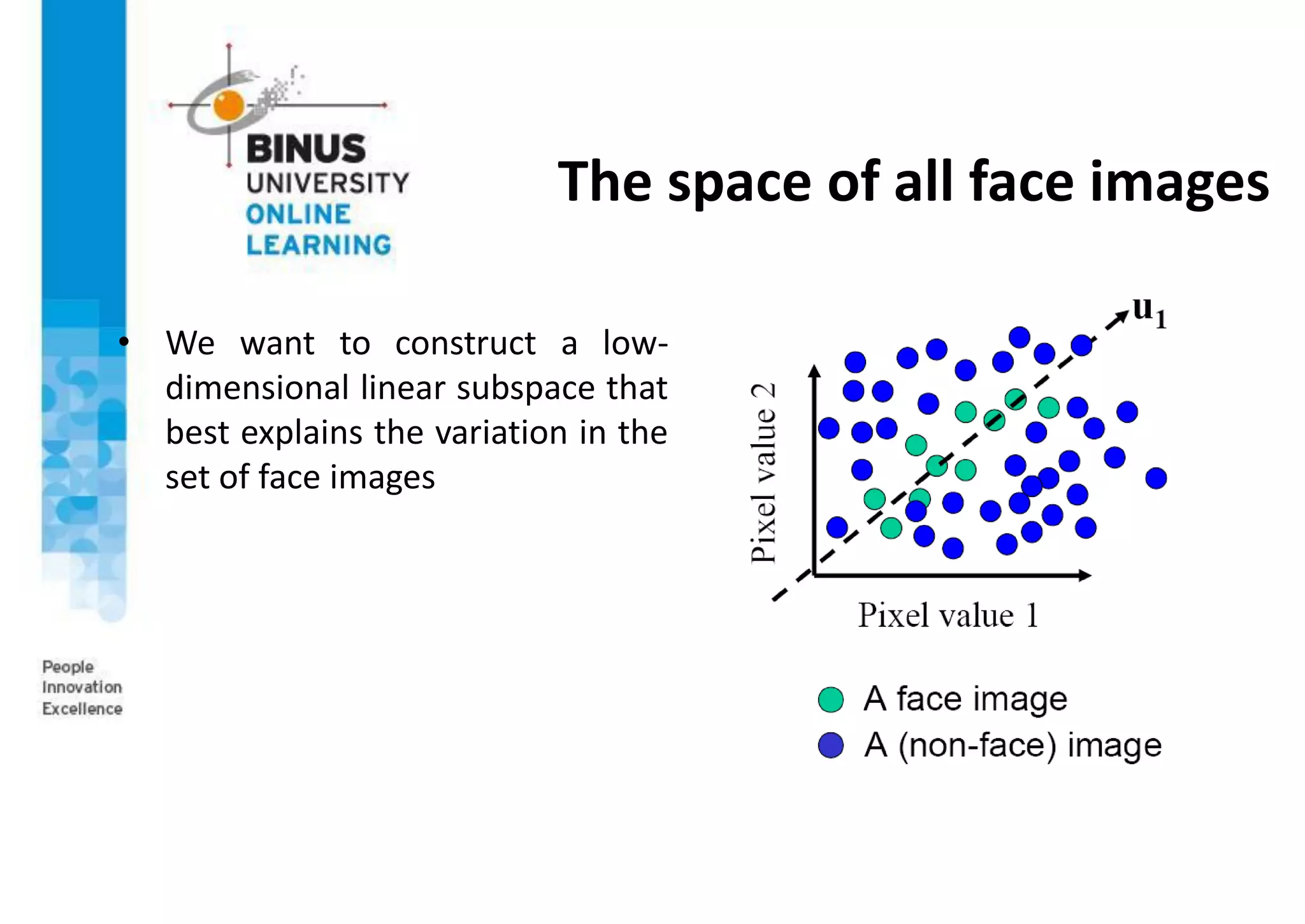 The space of all face images
• We want to construct a low-
dimensional linear subspace that
best explains the variation in the
set of face images
 