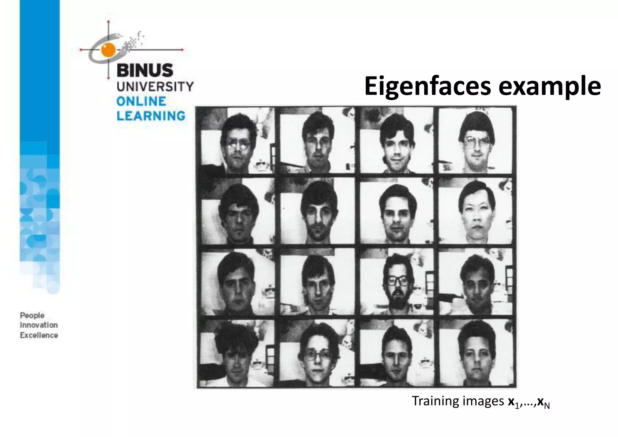 Eigenfaces example
Training images x1,…,xN
 