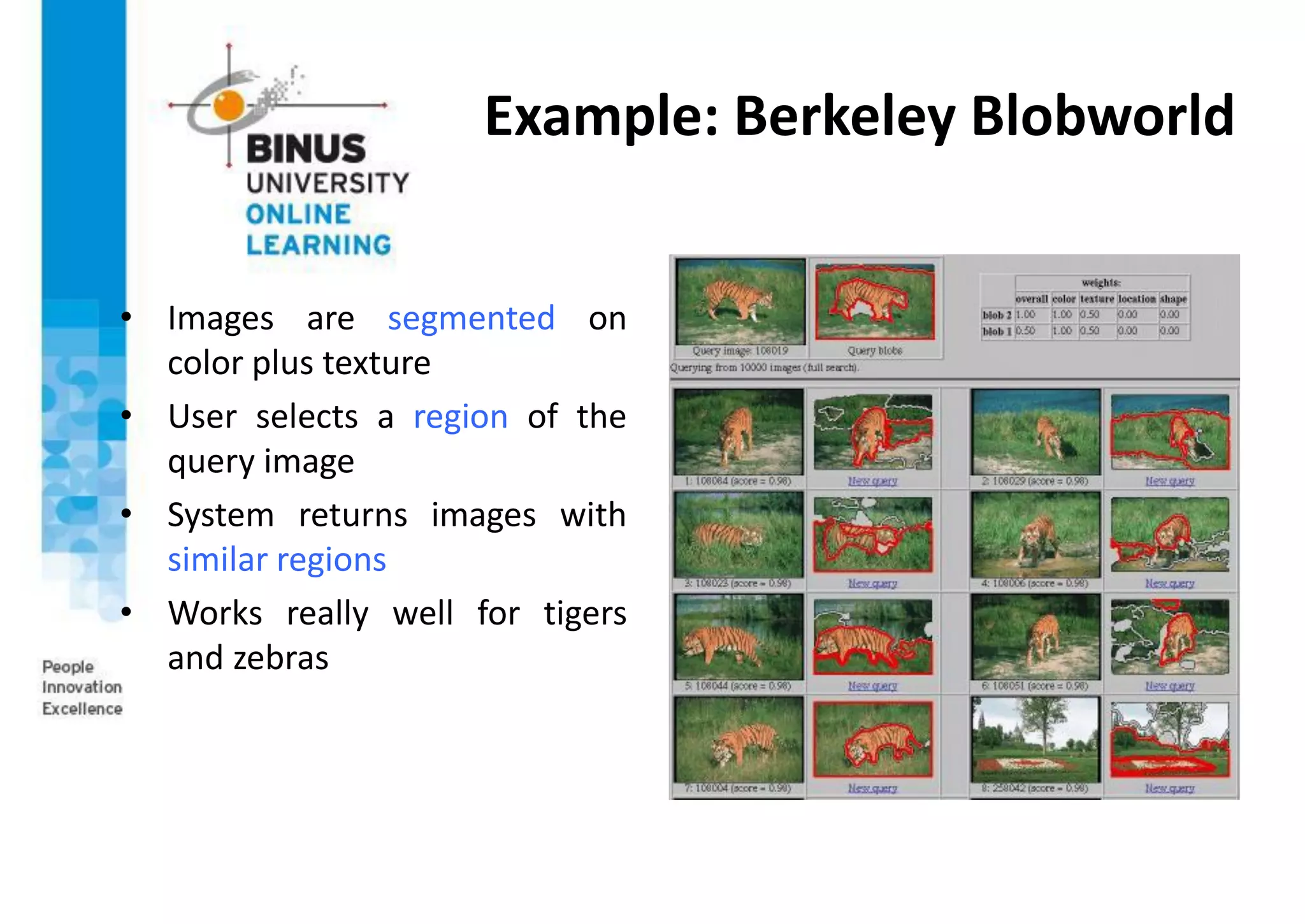 Example: Berkeley Blobworld
• Images are segmented on
color plus texture
• User selects a region of the
query image
• System returns images with
similar regions
• Works really well for tigers
and zebras
 