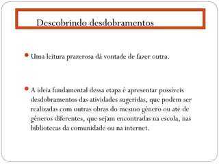 Uma leitura prazerosa dá vontade de fazer outra.
A ideia fundamental dessa etapa é apresentar possíveis
desdobramentos das atividades sugeridas, que podem ser
realizadas com outras obras do mesmo gênero ou até de
gêneros diferentes, que sejam encontradas na escola, nas
bibliotecas da comunidade ou na internet.
Descobrindo desdobramentos
 