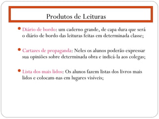 Diário de bordo: um caderno grande, de capa dura que será
o diário de bordo das leituras feitas em determinada classe;
Cartazes de propaganda: Neles os alunos poderão expressar
sua opiniões sobre determinada obra e indicá-la aos colegas;
Lista dos mais lidos: Os alunos fazem listas dos livros mais
lidos e colocam-nas em lugares visíveis;
Produtos de Leituras
 