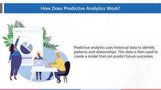 Salesforce Predictive Analytics Using Data To Anticipate Customer Needs Ppt Salesforce Predictive Analytics Using Data To Anticipate Customer Needs Ppt