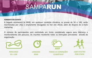 FORMATO DO EVENTO
A largada acontecerá às 8h00, em qualquer condição climática, as provas de 5K e 10K, serão
monitoradas por chip e amplamente divulgadas no hot site oficial, além de disparo de e-mails
marketing.
O número de participantes será controlado em limite considerado seguro para liderança e
monitoramento em percurso. Os inscritos receberão todas as instruções pré-evento através da
organização.
PERCURSO
5K e 10K
LARGADA
8h00
TODAS AS CONDIÇÕES
CLIMÁTICAS
1500 ATLETAS
POR ETAPA
SAMPARUN
 