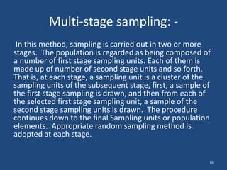 Sampling Techniques for Research-PPT.pptx