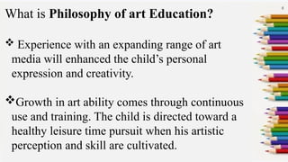 PPT-SC-ARTS TEACHING ART IN ELEMENTARY GRADES | PPTX