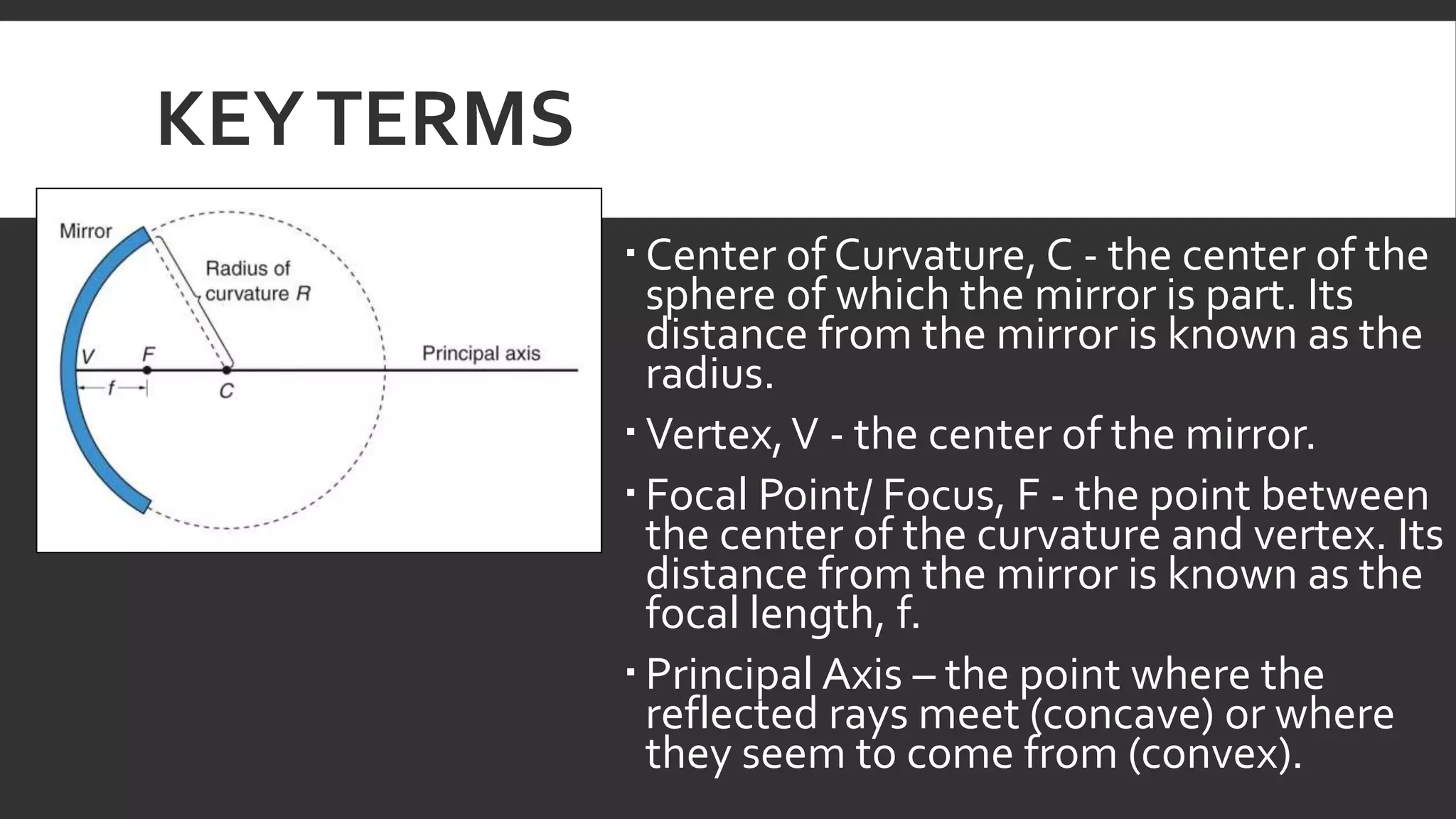 Reflection of Light in Mirrors - Science 10 (S10FE-IIg-h-50-52)