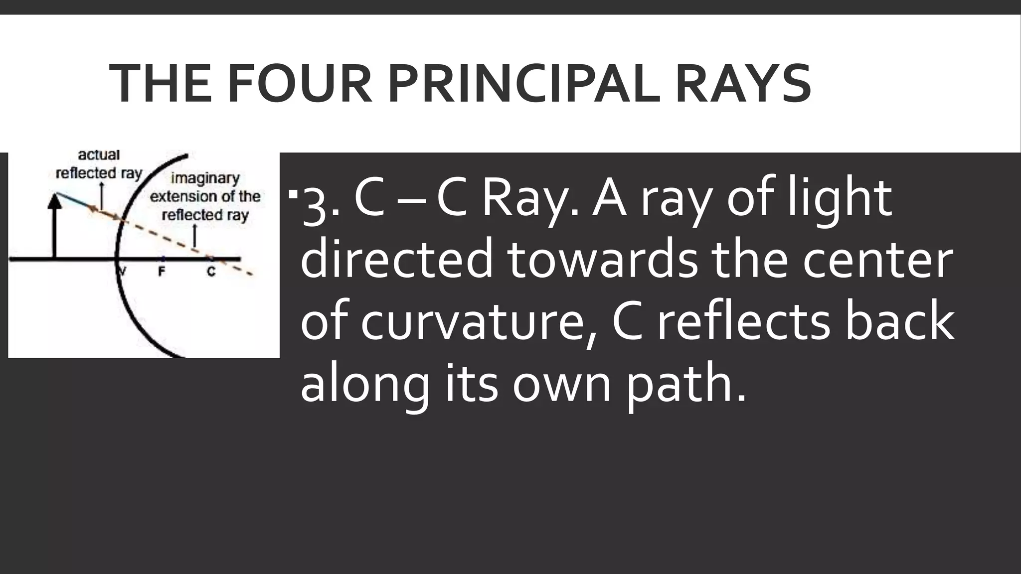 Reflection of Light in Mirrors - Science 10 (S10FE-IIg-h-50-52)