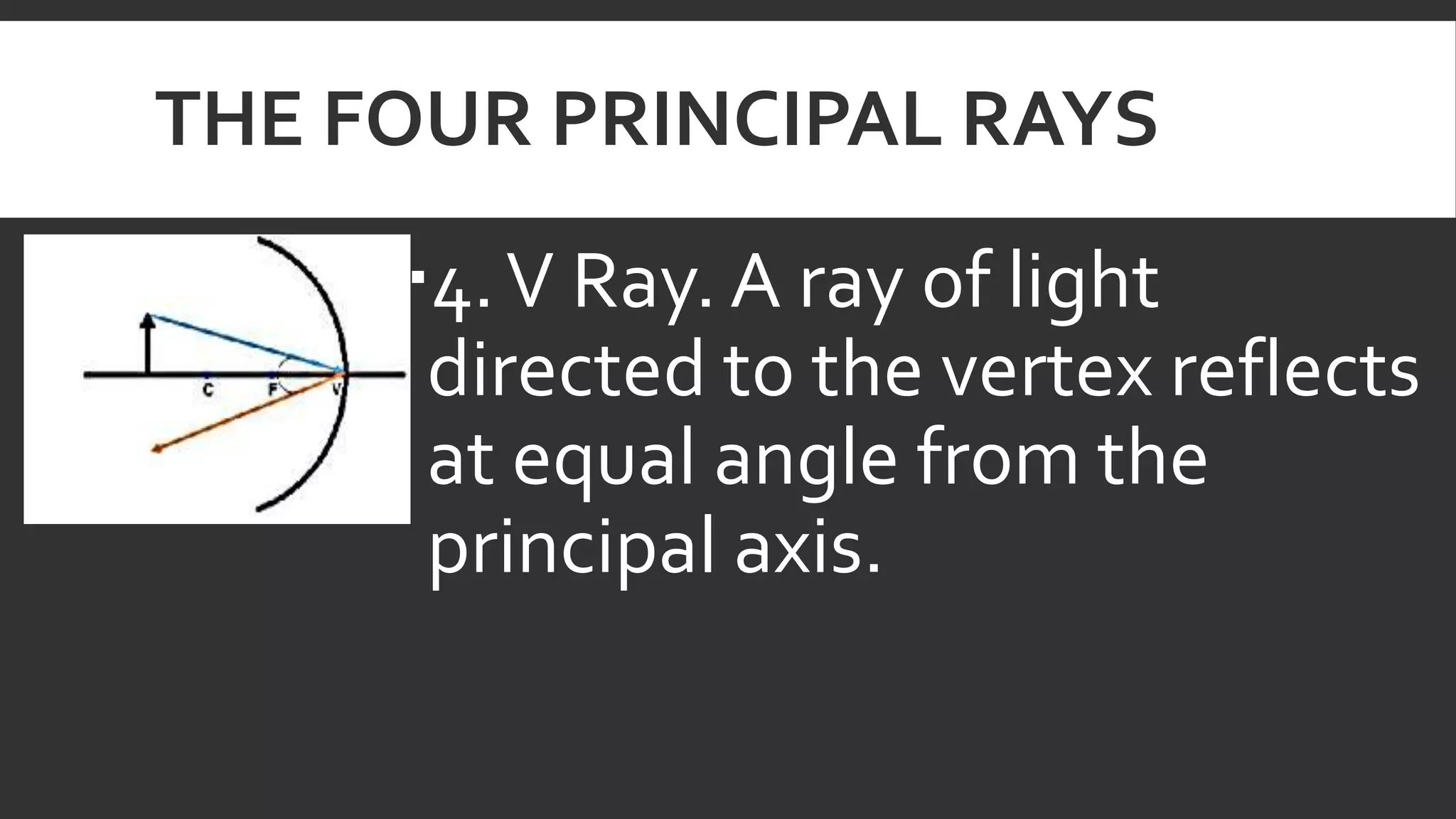 Reflection of Light in Mirrors - Science 10 (S10FE-IIg-h-50-52)