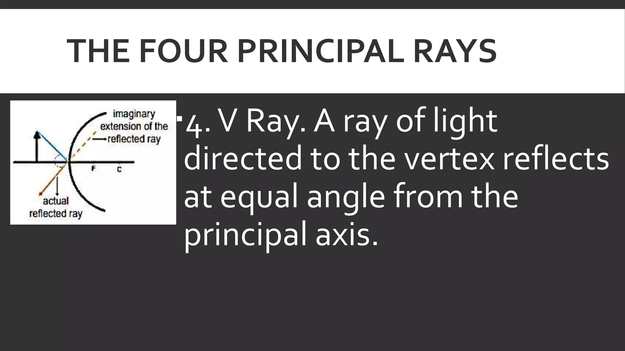 Reflection of Light in Mirrors - Science 10 (S10FE-IIg-h-50-52)