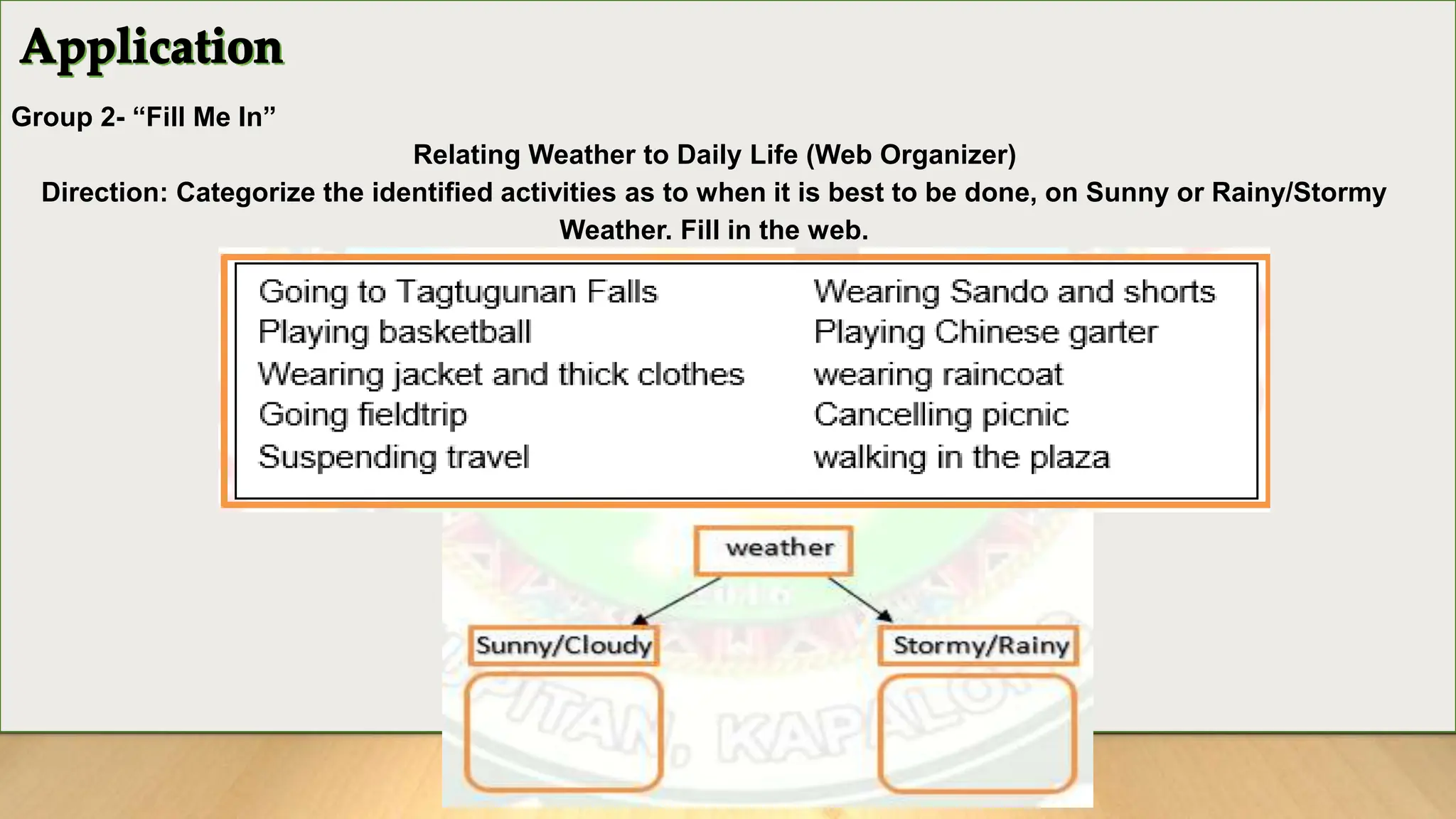 Group 2- “Fill Me In”
Relating Weather to Daily Life (Web Organizer)
Direction: Categorize the identified activities as to when it is best to be done, on Sunny or Rainy/Stormy
Weather. Fill in the web.
 