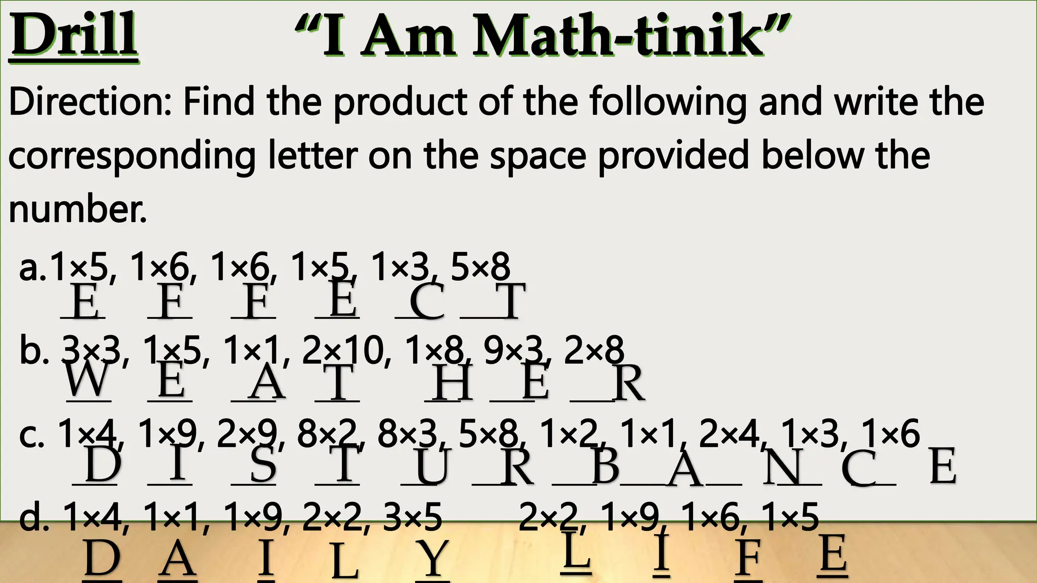 Direction: Find the product of the following and write the
corresponding letter on the space provided below the
number.
a.1×5, 1×6, 1×6, 1×5, 1×3, 5×8
_____ _____ _____ _____ ____ _____
b. 3×3, 1×5, 1×1, 2×10, 1×8, 9×3, 2×8
_____ _____ _____ _____ ____ _____ _____
c. 1×4, 1×9, 2×9, 8×2, 8×3, 5×8, 1×2, 1×1, 2×4, 1×3, 1×6
_____ _____ _____ _____ ____ _____ _____ _____ ____ _____ _____
d. 1×4, 1×1, 1×9, 2×2, 3×5 2×2, 1×9, 1×6, 1×5
E F F E C T
W E A T H E R
D I S T U R B A N C E
D A I L Y L I F E
 
