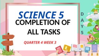 SCIENCE 5
QUARTER 4 WEEK 3
D
A
Y
5
COMPLETION OF
ALL TASKS
 
