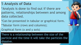 components of scientific investigationss | PPTX
