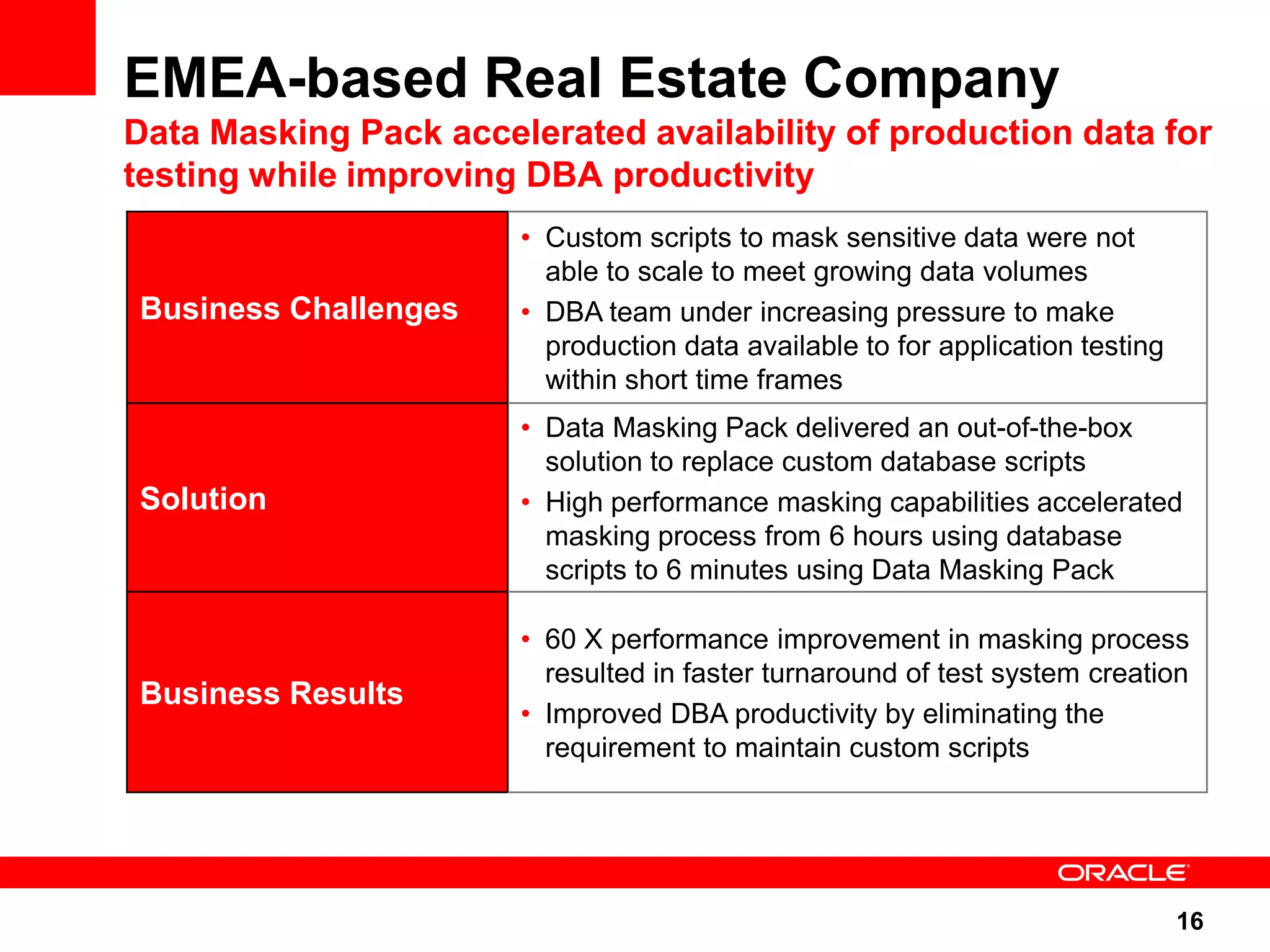EMEA-based Real Estate Company Data Masking Pack accelerated availability of production data for testing while improving DBA productivity • Custom scripts to mask sensitive data were not able to scale to meet growing data volumes Business Challenges • DBA team under increasing pressure to make production data available to for application testing within short time frames • Data Masking Pack delivered an out-of-the-box solution to replace custom database scripts Solution • High performance masking capabilities accelerated masking process from 6 hours using database scripts to 6 minutes using Data Masking Pack • 60 X performance improvement in masking process resulted in faster turnaround of test system creation Business Results • Improved DBA productivity by eliminating the requirement to maintain custom scripts 16 