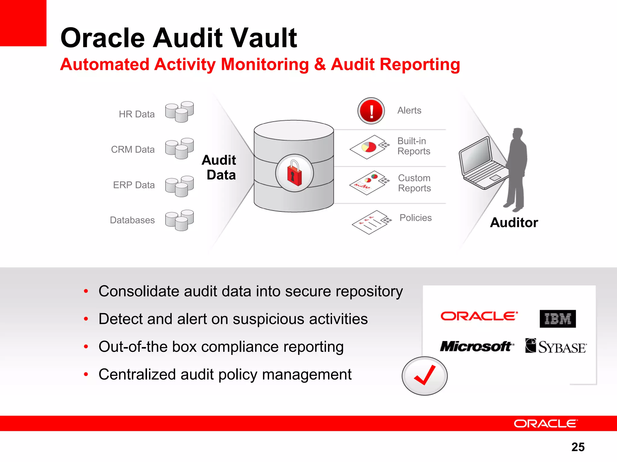 Oracle Audit Vault Automated Activity Monitoring & Audit Reporting HR Data ! Alerts Built-in CRM Data Reports Audit Data Custom ERP Data Reports Databases Policies Auditor • Consolidate audit data into secure repository • Detect and alert on suspicious activities • Out-of-the box compliance reporting • Centralized audit policy management 25 