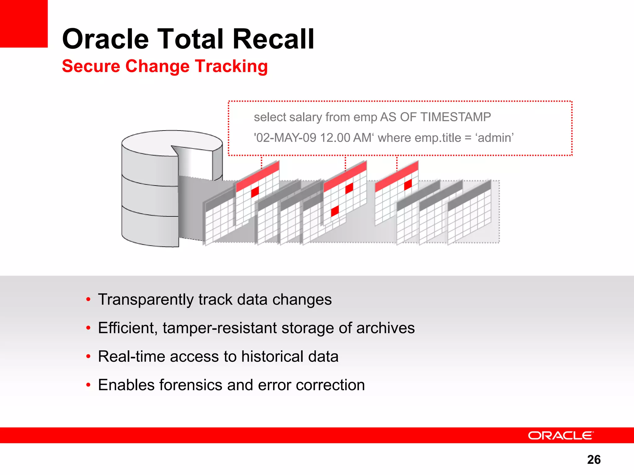 Oracle Total Recall Secure Change Tracking select salary from emp AS OF TIMESTAMP '02-MAY-09 12.00 AM„ where emp.title = „admin‟ • Transparently track data changes • Efficient, tamper-resistant storage of archives • Real-time access to historical data • Enables forensics and error correction 26 