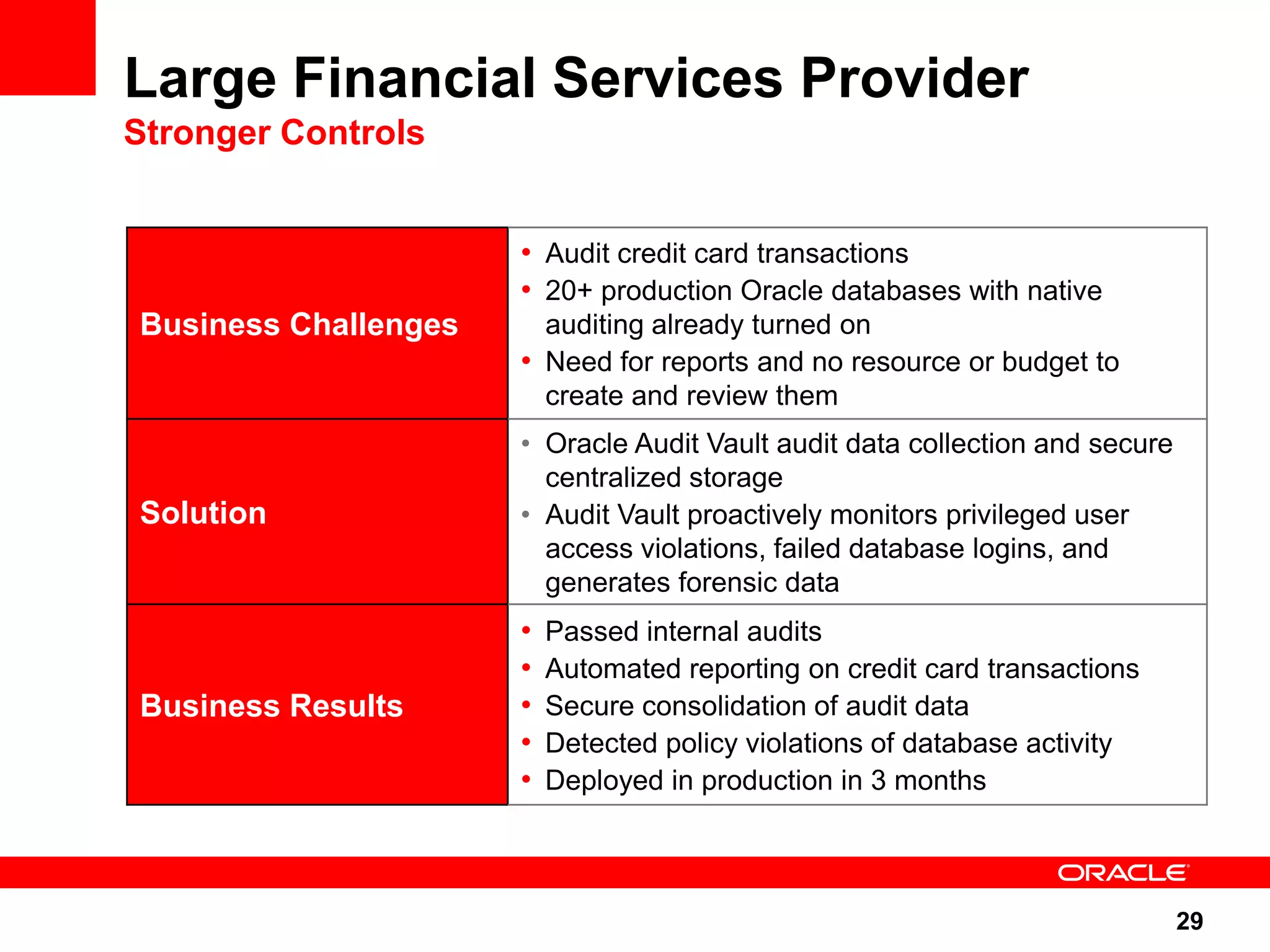 Large Financial Services Provider Stronger Controls • Audit credit card transactions • 20+ production Oracle databases with native Business Challenges auditing already turned on • Need for reports and no resource or budget to create and review them • Oracle Audit Vault audit data collection and secure centralized storage Solution • Audit Vault proactively monitors privileged user access violations, failed database logins, and generates forensic data • Passed internal audits • Automated reporting on credit card transactions Business Results • Secure consolidation of audit data • Detected policy violations of database activity • Deployed in production in 3 months 29 