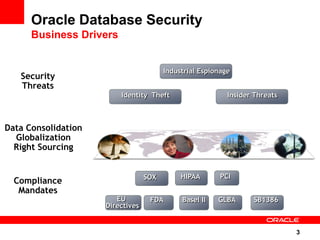 Ppt security-database-overview-11g r2 | PDF | Databases | Computer ...