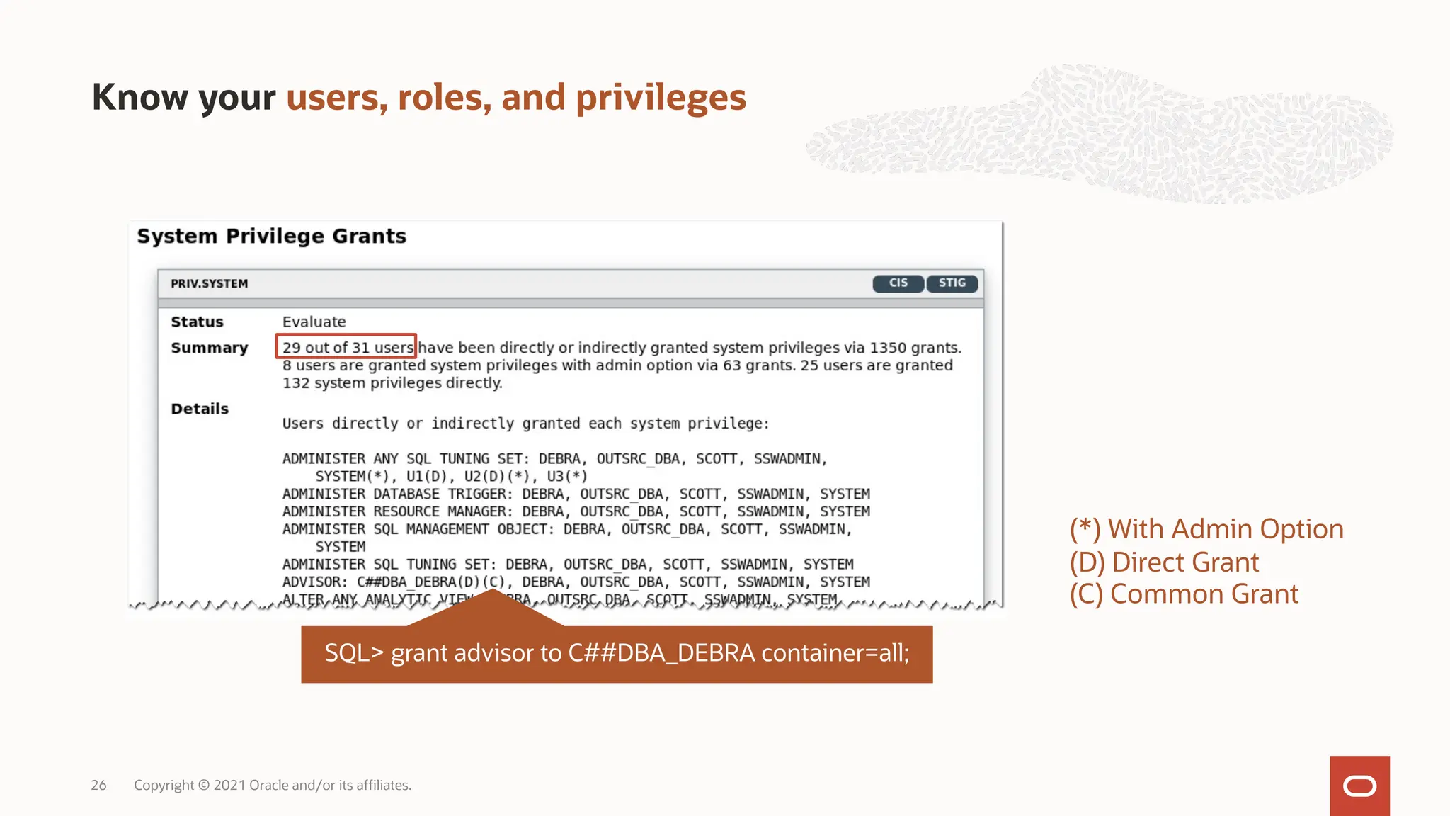 Know your users, roles, and privileges
Copyright © 2021 Oracle and/or its affiliates.
26
(*) With Admin Option
(D) Direct Grant
(C) Common Grant
SQL> grant advisor to C##DBA_DEBRA container=all;
 