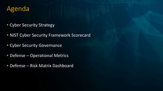 Agenda
• Cyber Security Strategy
• NIST Cyber Security Framework Scorecard
• Cyber Security Governance
• Defense – Operational Metrics
• Defense – Risk Matrix Dashboard
 