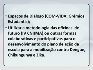 • Espaços de Diálogo (COM-VIDA; Grêmios
Estudantis);
• Utilizar a metodologia das oficinas de
futuro (IV CNIJMA) ou outras formas
colaborativas e participativas para o
desenvolvimento do plano de ação da
escola para a mobilização contra Dengue,
Chikungunya e Zika.
 