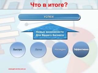 Что в итоге?
                                  УСПЕХ!




                          Новые возможности
                          Для Вашего Бизнеса




      Быстро              Легко            Наглядно   Эффективно




www.ppt-service.com.ua
 