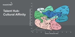 Talent Hub:
Cultural Affinity
 