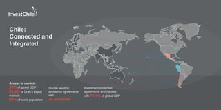 Chile:
Connected and
Integrated
Access to markets
85% of global GDP
93.8% of Chile’s export
markets
65% of world population
Double taxation
avoidance agreements
with
25 countries
Investment protection
agreements and clauses
with 76.4% of global GDP
 