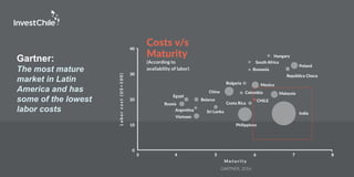 Gartner:
The most mature
market in Latin
America and has
some of the lowest
labor costs
 