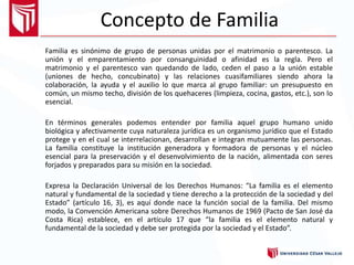 Concepto de Familia
Familia es sinónimo de grupo de personas unidas por el matrimonio o parentesco. La
unión y el emparentamiento por consanguinidad o afinidad es la regla. Pero el
matrimonio y el parentesco van quedando de lado, ceden el paso a la unión estable
(uniones de hecho, concubinato) y las relaciones cuasifamiliares siendo ahora la
colaboración, la ayuda y el auxilio lo que marca al grupo familiar: un presupuesto en
común, un mismo techo, división de los quehaceres (limpieza, cocina, gastos, etc.), son lo
esencial.
En términos generales podemos entender por familia aquel grupo humano unido
biológica y afectivamente cuya naturaleza jurídica es un organismo jurídico que el Estado
protege y en el cual se interrelacionan, desarrollan e integran mutuamente las personas.
La familia constituye la institución generadora y formadora de personas y el núcleo
esencial para la preservación y el desenvolvimiento de la nación, alimentada con seres
forjados y preparados para su misión en la sociedad.
Expresa la Declaración Universal de los Derechos Humanos: “La familia es el elemento
natural y fundamental de la sociedad y tiene derecho a la protección de la sociedad y del
Estado” (artículo 16, 3), es aquí donde nace la función social de la familia. Del mismo
modo, la Convención Americana sobre Derechos Humanos de 1969 (Pacto de San José da
Costa Rica) establece, en el artículo 17 que “la familia es el elemento natural y
fundamental de la sociedad y debe ser protegida por la sociedad y el Estado”.
 