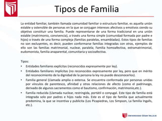 Tipos de Familia
La entidad familiar, también llamada comunidad familiar o estructura familiar, es aquella unión
estable y ostensible de personas en la que se conjugan intereses afectivos y emotivos siendo su
objetivo constituir una familia. Puede representarse de una forma tradicional en una unión
estable (matrimonio, convivencia), a través una forma simple (comunidad formada por padre e
hijos) o través de una forma compleja (familias paralelas, ensambladas). Estos tipos de familias
no son excluyentes, es decir, pueden conformarse familias integradas con otras, ejemplos de
ello son las familias matrimonial, nuclear, paralela; Familia homoafectiva, extramatrimonial,
eudomonista, familia anaparental, comunitaria y socioafectiva.
Tipos:
• Entidades familiares explícitas (reconocidos expresamente por ley).
• Entidades familiares implícitas (no reconocidos expresamente por ley, pero que en mérito
del reconocimiento de la dignidad de la persona la ley no puede desconocerlos).
• Familia general (Llamada amplia o extensa. Se encuentra conformada por personas unidas
por vínculos de parentesco, afinidad y otras relaciones de afecto (como el padrinazgo,
derivado de algunos sacramentos como el bautismo, confirmación, matrimonio,etc.).
• Familia reducida (Llamada nuclear, restringida, portátil o conyugal. Este tipo de familia está
integrada solo por padres e hijos nada más. Este es el tipo de familia que actualmente
predomina, la que se incentiva y publicita (Los Picapiedras, Los Simpson, La familia Ingalls,
etc.).
 