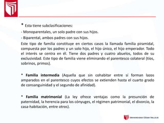 * Esta tiene subclasificaciones:
- Monoparentales, un solo padre con sus hijos.
- Biparental, ambos padres con sus hijos.
Este tipo de familia constituye en ciertos casos la llamada familia piramidal,
compuesta por los padres y un solo hijo, el hijo único, el hijo emperador. Todo
el interés se centra en él. Tiene dos padres y cuatro abuelos, todos de su
exclusividad. Este tipo de familia viene eliminando el parentesco colateral (tíos,
sobrinos, primos).
* Familia intermedia (Aquella que sin cohabitar entre sí forman lazos
amparados en el parentesco cuyos efectos se extienden hasta el cuarto grado
de consanguinidad y el segundo de afinidad).
* Familia matrimonial (La ley ofrece ventajas como la presunción de
paternidad, la herencia para los cónyuges, el régimen patrimonial, el divorcio, la
casa-habitación, entre otros).
 