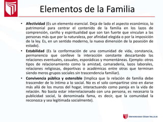 Elementos de la Familia
• Afectividad (Es un elemento esencial. Deja de lado el aspecto económico, lo
patrimonial para centrar el contenido de la familia en los lazos de
comprensión, cariño y espiritualidad que son tan fuerte que vinculan a las
personas más que por la naturaleza, por afinidad elegida o por la imposición
de la ley. Es, en un sentido moderno, la nueva dimensión de la posesión de
estado).
• Estabilidad (Es la conformación de una comunidad de vida, constancia,
permanencia que conlleve la interacción constante descartando las
relaciones eventuales, casuales, esporádicas y momentáneas. Ejemplo: otros
tipos de relacionamiento como la amistad, camaradería, lazos laborales,
relaciones religiosas, deportivas o académicas entre otras que terminan
siendo meros grupos sociales sin trascendencia familiar).
• Convivencia pública y ostensible (Implica que la relación de familia debe
trascender de lo íntimo a lo social. No es el solo compartirse sino en darse
más allá de los muros del hogar, interactuando como pareja en la vida de
relación. No basta estar interrelacionado con una persona, es necesario la
publicidad social, la denominada fama, es decir, que la comunidad la
reconozca y sea legitimada socialmente).
 